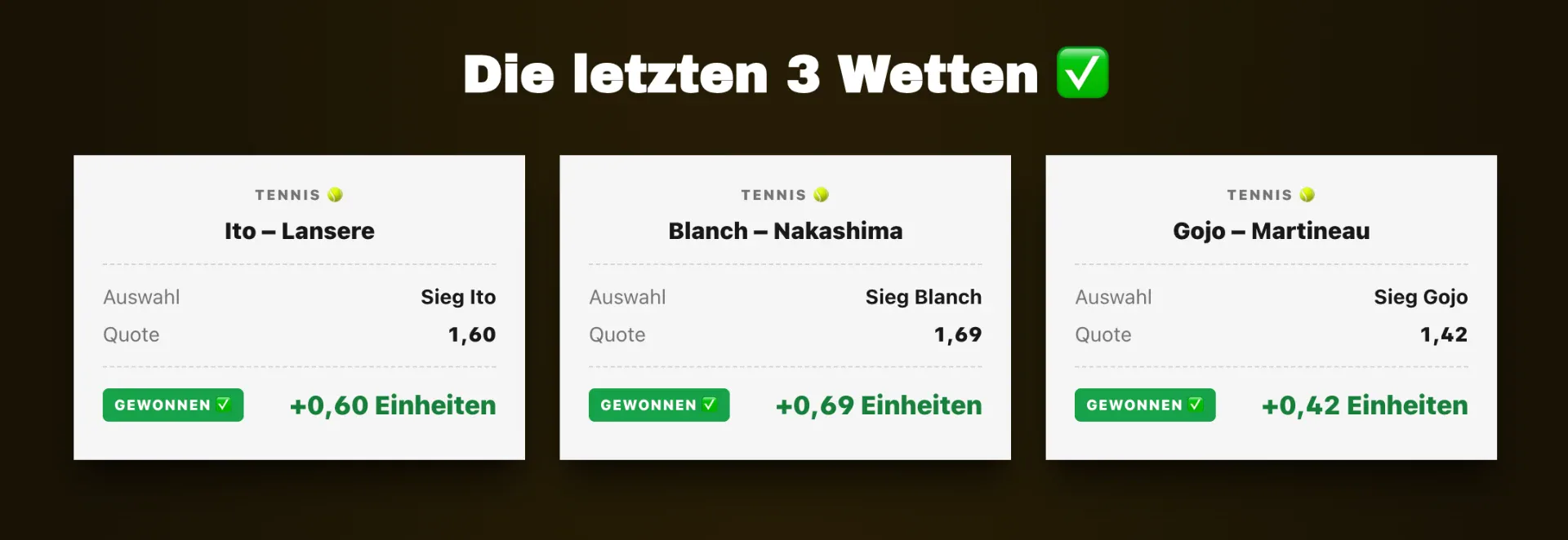 TheLiveBot letzte drei Wetten: Ito, Blanch und Gojo alle gewonnen mit plus 0,60, 0,69 und 0,42 Einheiten